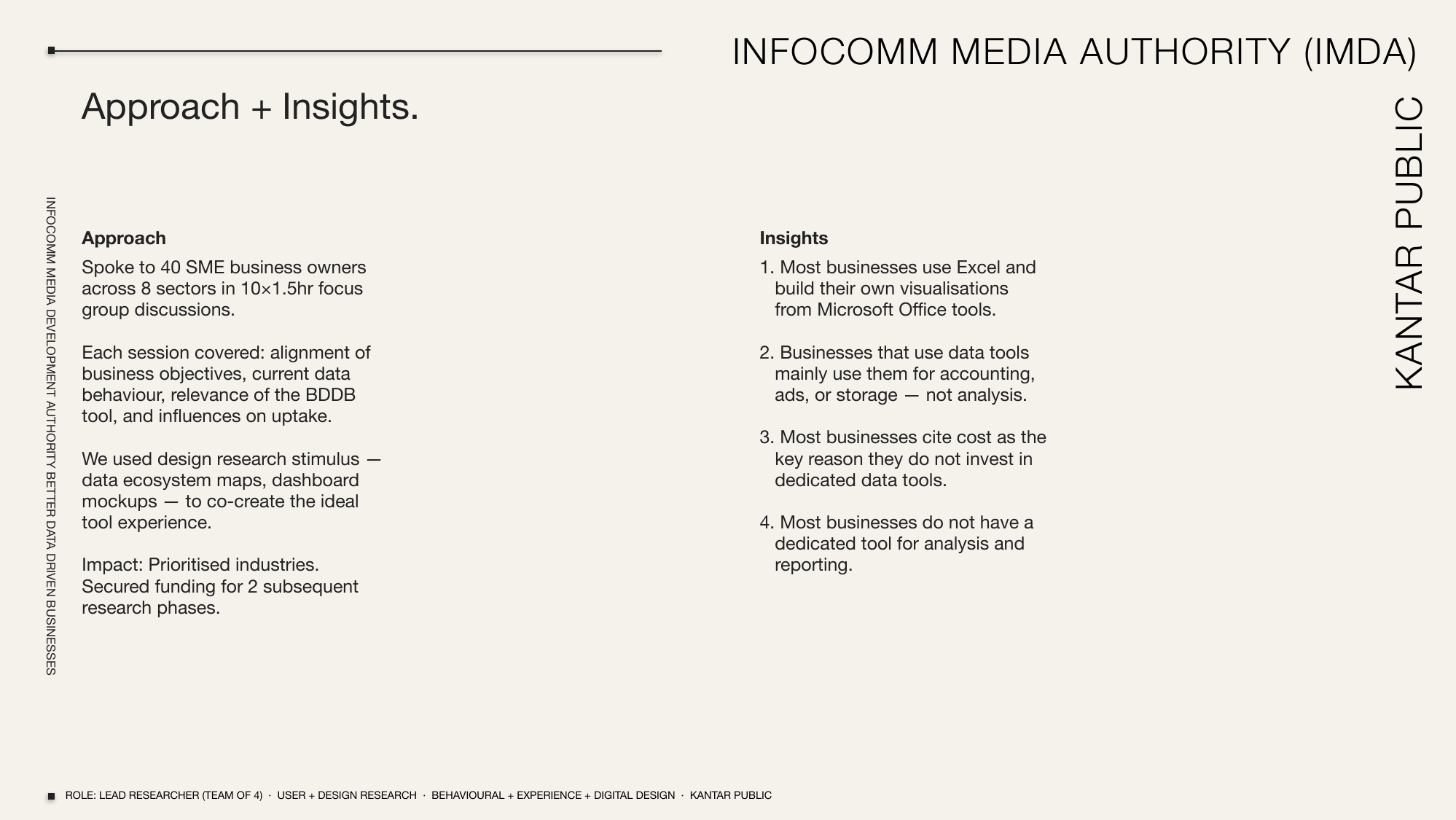 IMDA BDDB — approach and insights from SME focus groups